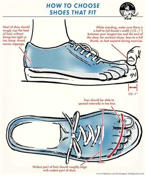 how sneakers should fit